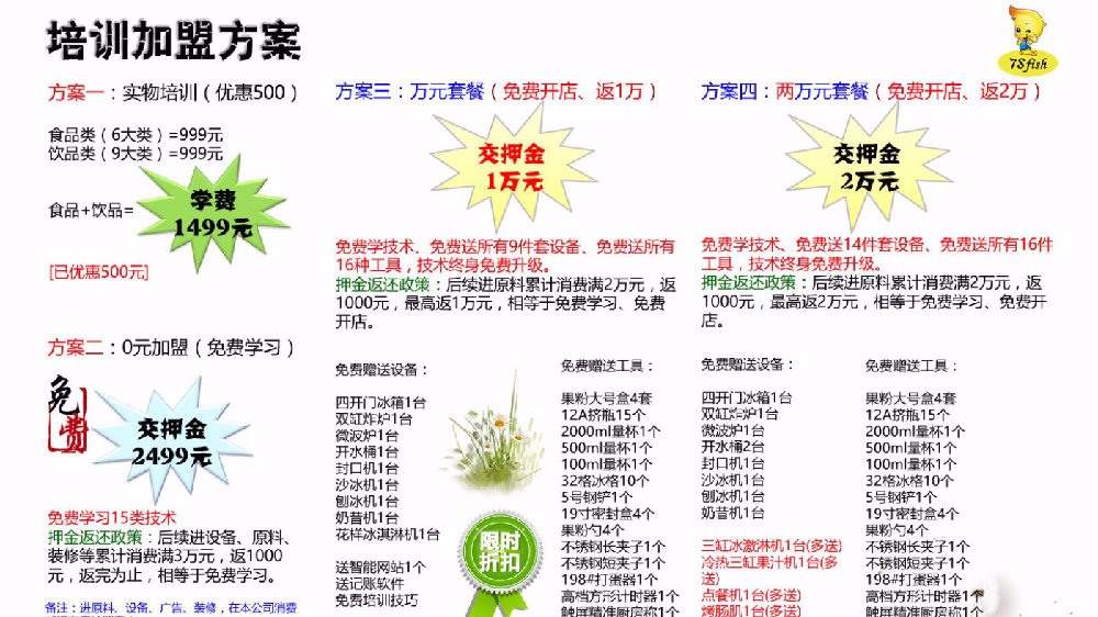 七秒魚漢堡抓住你的胃