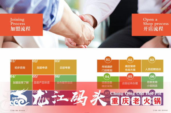 重慶火鍋連鎖加盟哪家好？如何利用6大優勢成功開店