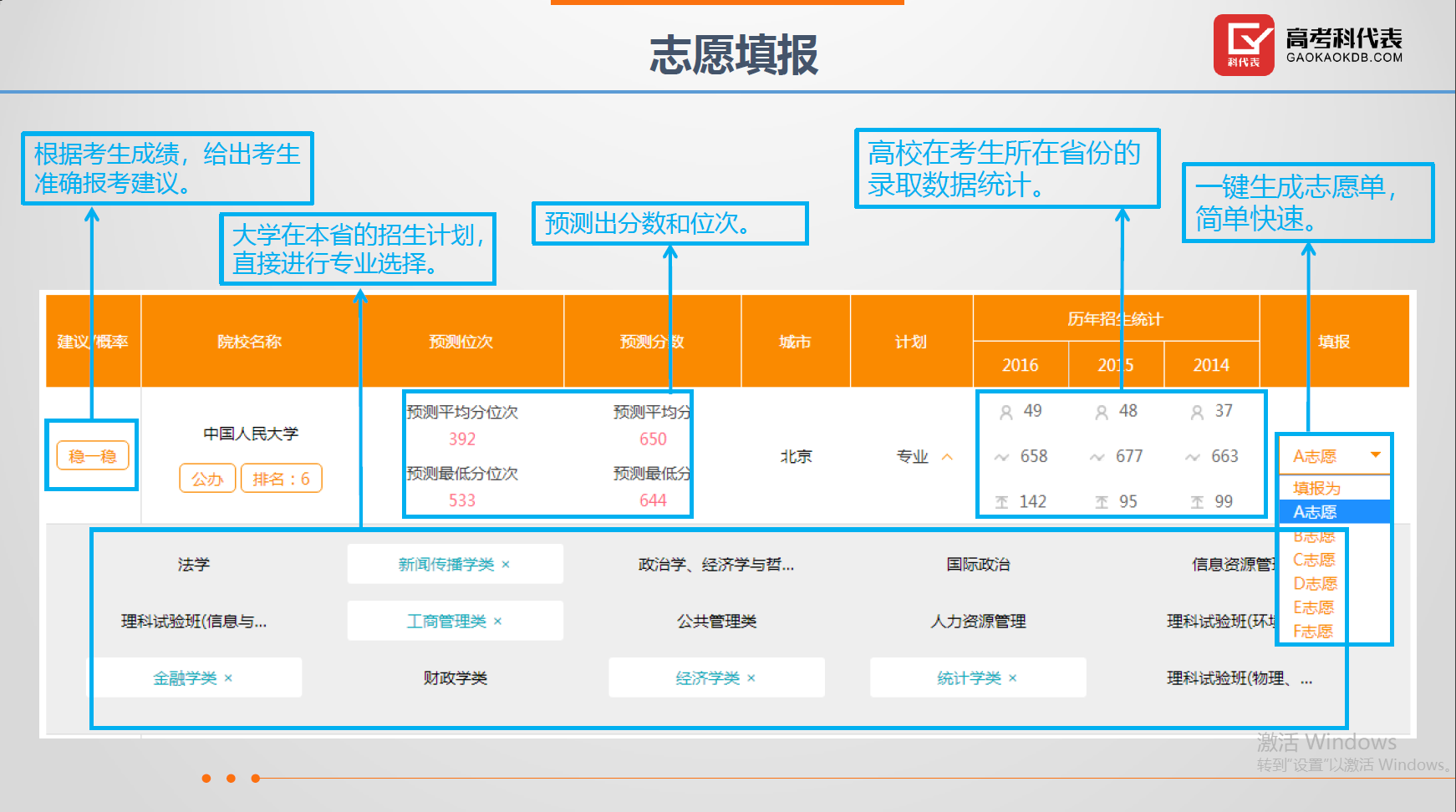 高考志愿填報等升學(xué)規(guī)劃項目全國招商
