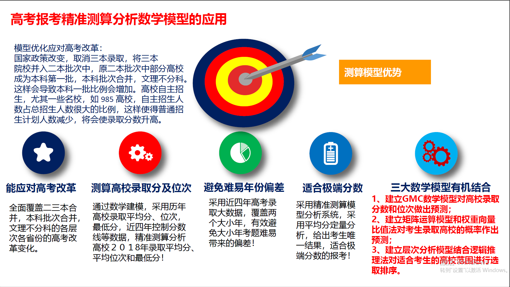高考志愿填報等升學(xué)規(guī)劃項目全國招商