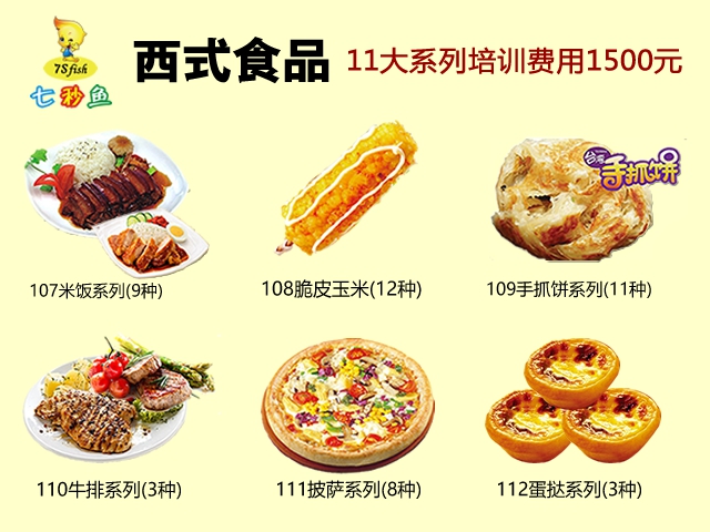 開漢堡店賺錢嗎
