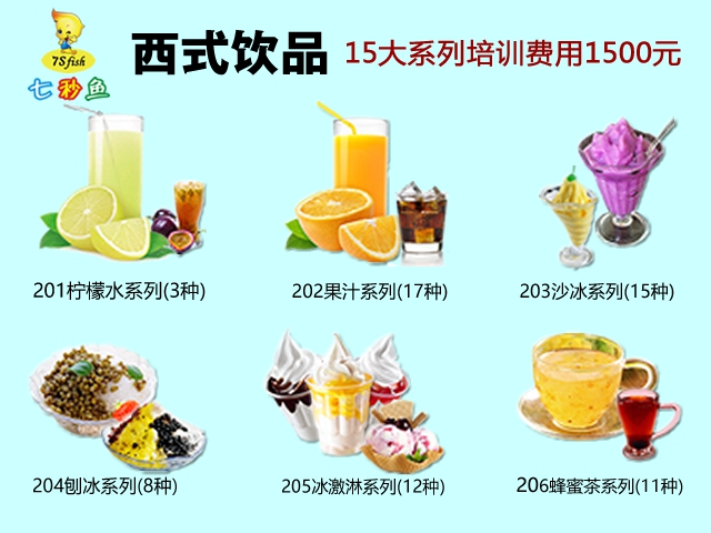 開漢堡店賺錢嗎