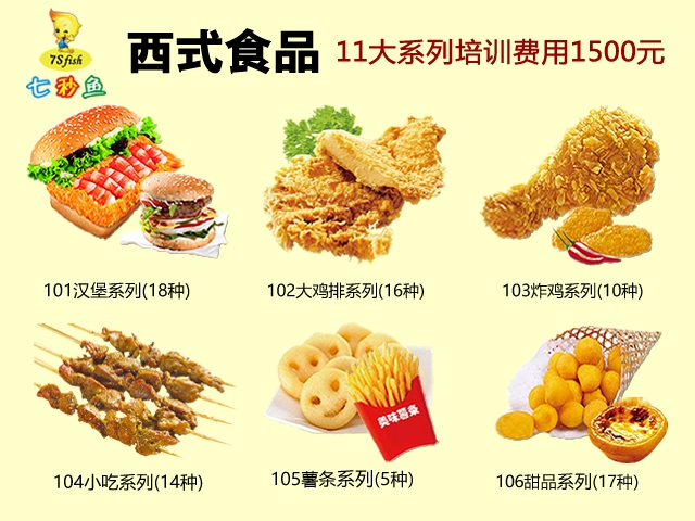 大多數人為什么選擇開漢堡加盟店呢？