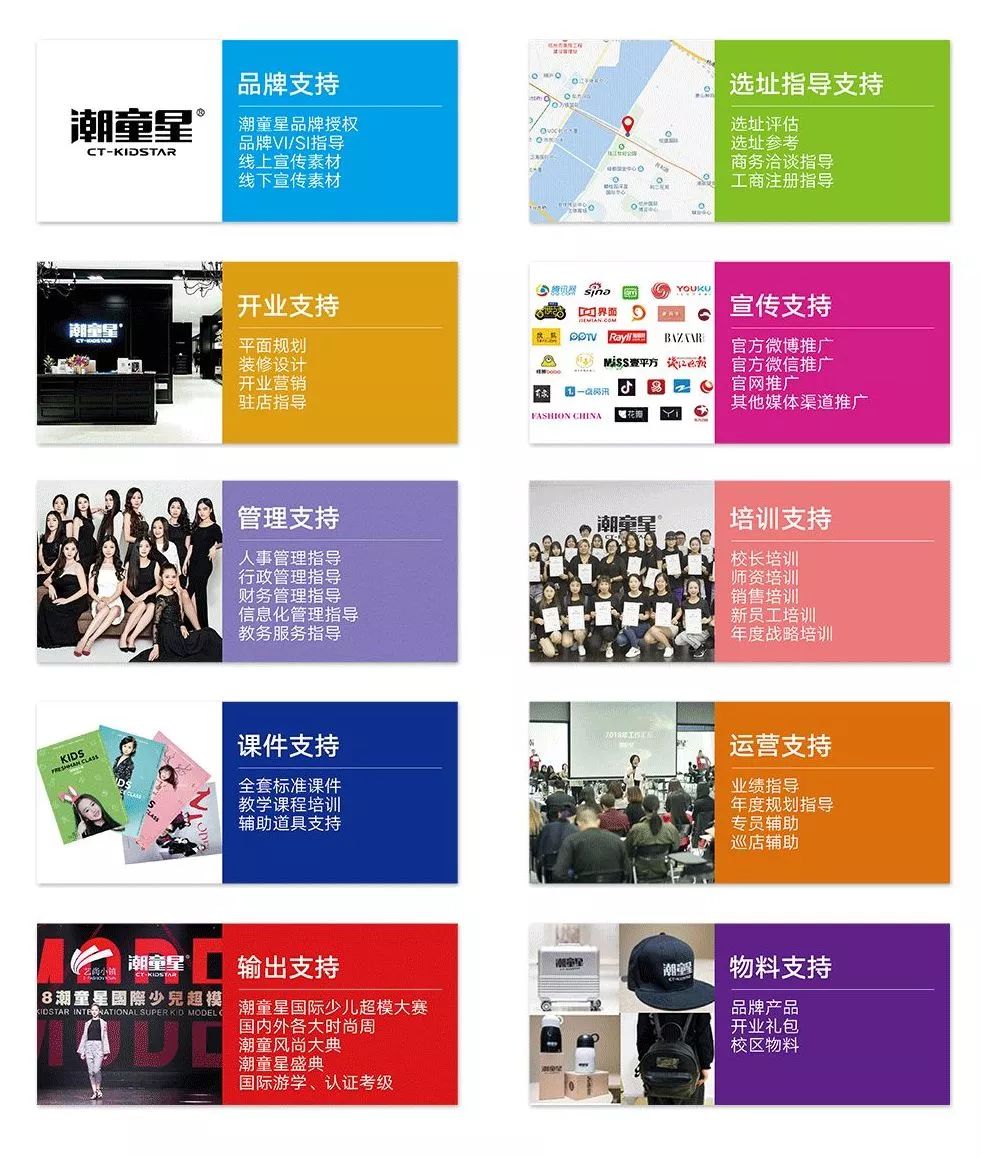 潮童星入選中國十大受歡迎少兒教育品牌！