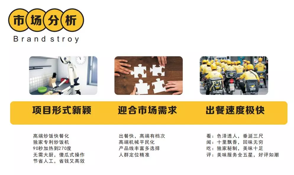 快餐加盟店生意火爆的秘訣:要考慮這5點(diǎn),還要打好品牌持久戰(zhàn)!