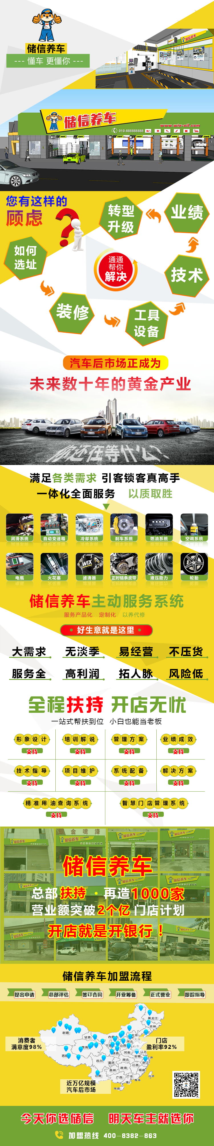 儲信養(yǎng)車加盟