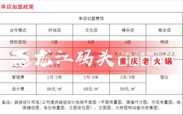 重慶火鍋加盟多少錢？重慶龍江碼頭老火鍋0元加盟