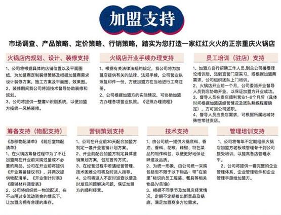 重慶火鍋連鎖店加盟哪家好？500位加盟商一起的見證實力！