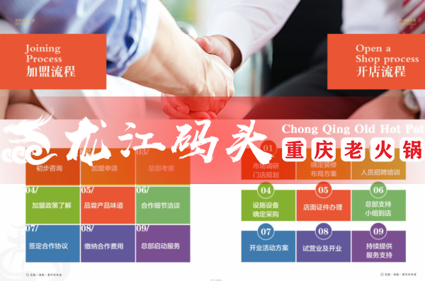 重慶火鍋連鎖店加盟哪家好，請看龍江碼頭火鍋四大品牌優勢