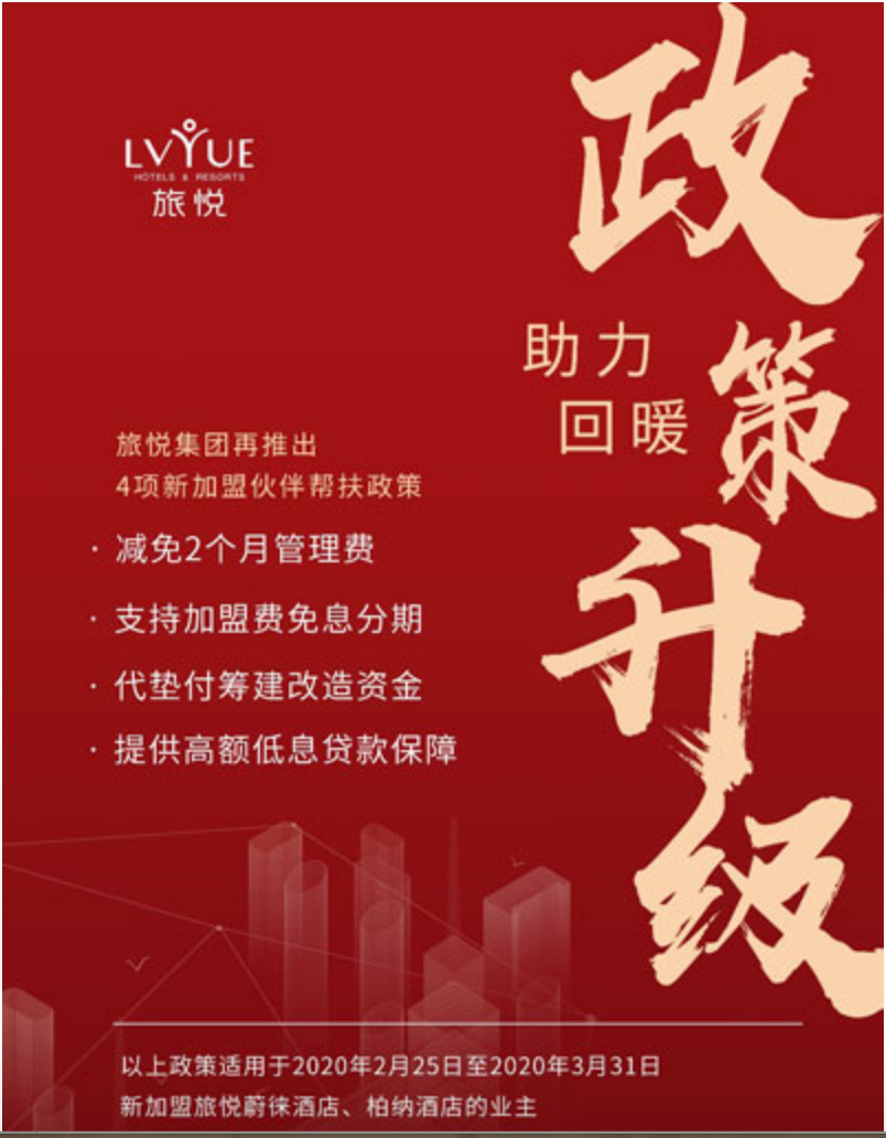 旅悅集團針對加盟酒店發布四項加盟幫扶政策