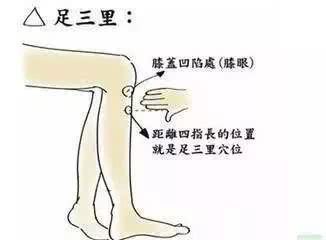 艾灸為什么能治病？艾灸在抗疫情中的重要作用