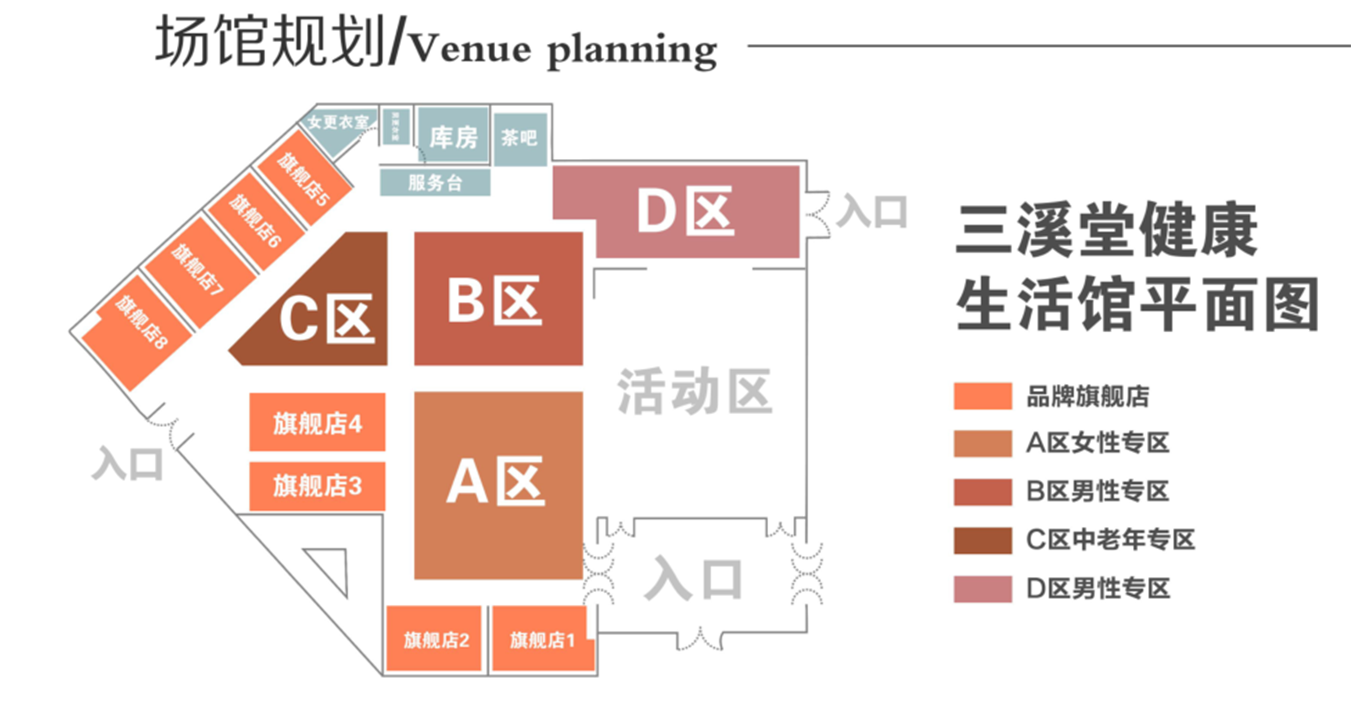 三溪堂健康生活館邀您攜手共贏養(yǎng)生健康藍(lán)海