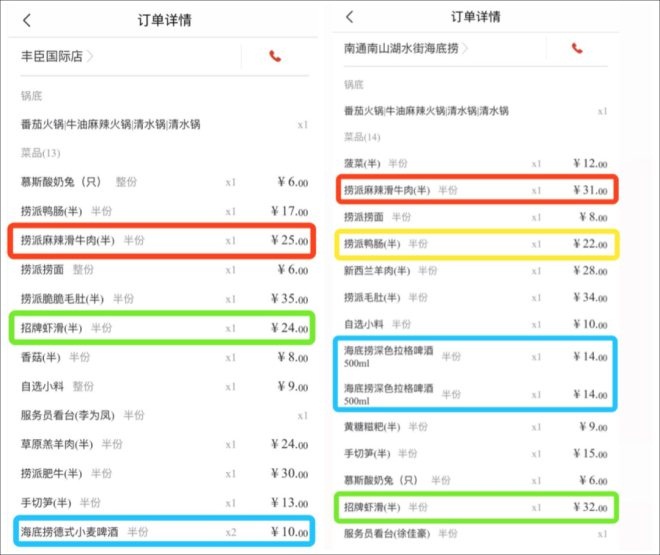 喜茶、海底撈漲價：少數派的自救