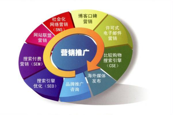 重慶火鍋加盟排名哪家扶持好？這家必須擁有姓名