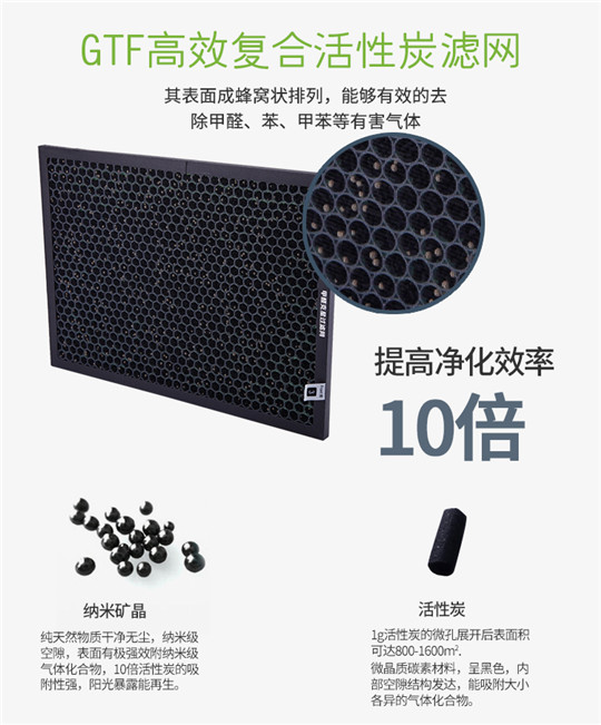 普林森全屋凈化加盟產(chǎn)品介紹