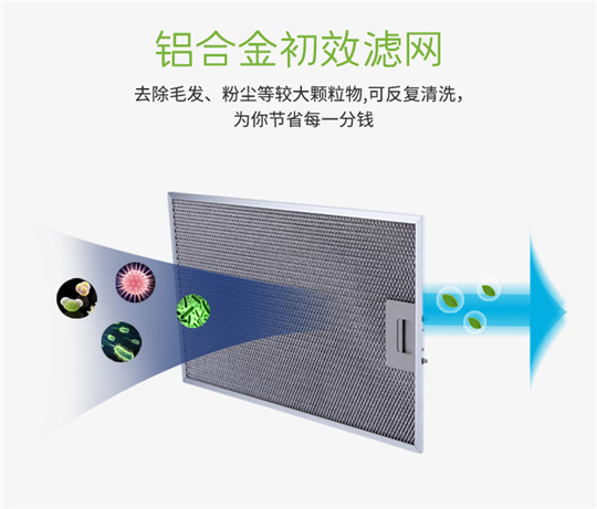 普林森全屋凈化加盟產(chǎn)品介紹