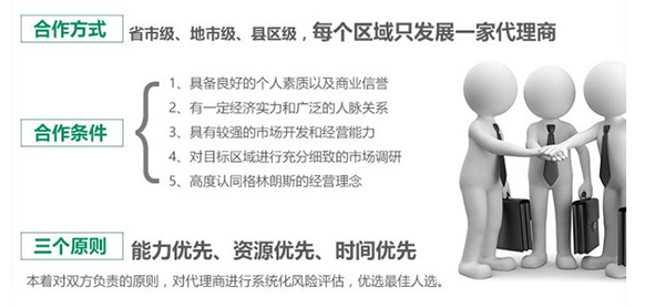 氧小加空氣凈化加盟條件