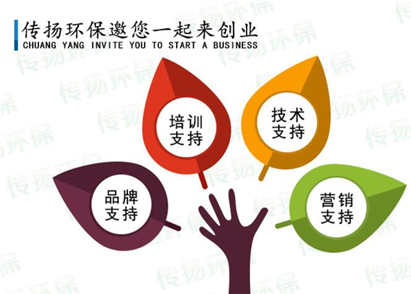 傳揚環(huán)保加盟.jpg