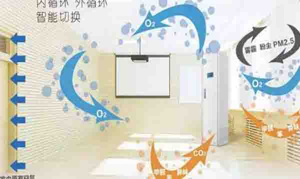 泛云達(dá)加盟流程