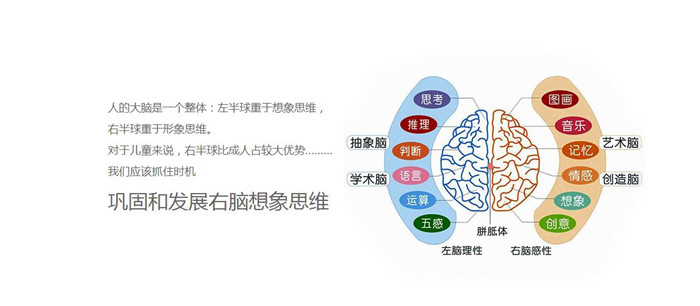 金陽光美術培訓加盟
