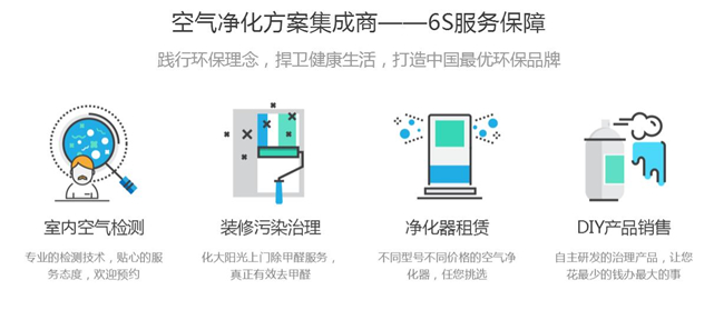 化大陽光室內環保加盟.jpg
