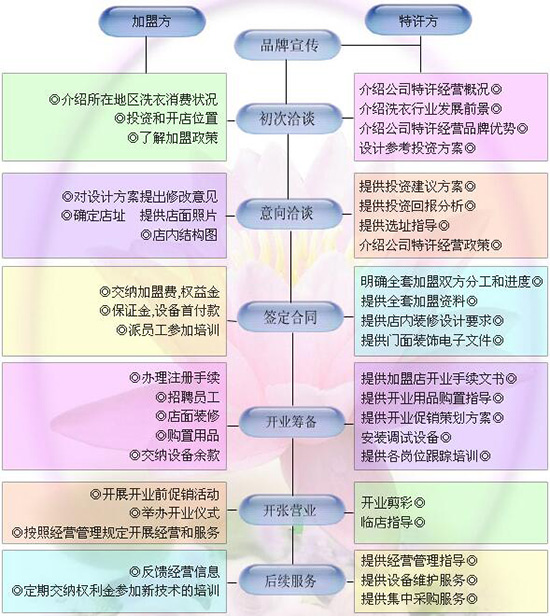 圖20170628152739.jpg