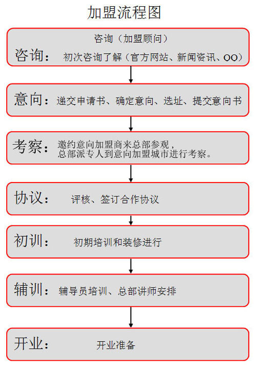 好小子機器人教育加盟.jpg