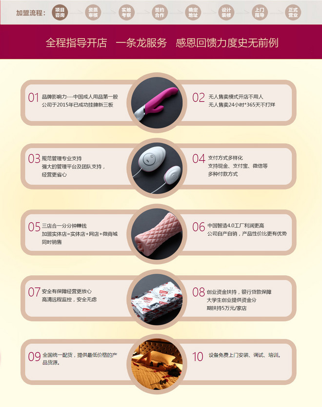 玩的瘋