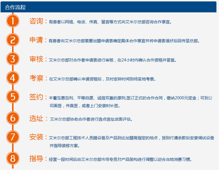 艾米爾無人售貨店加盟