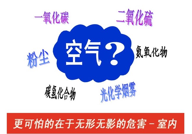 貝昂凈化器加盟