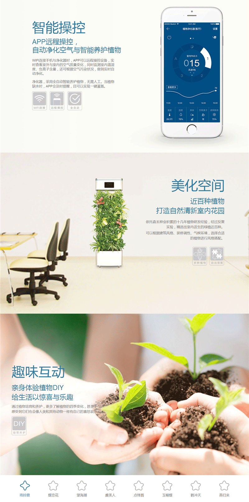 森境植物凈化器加盟產品優勢2.gif