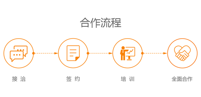 為來客3.png