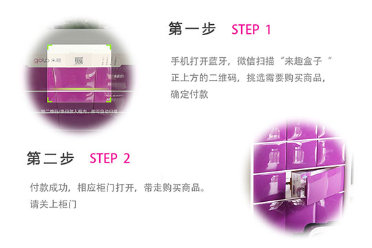 goto來趣成人用品使用流程