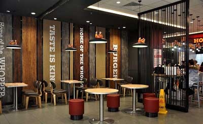 7878i餐飲加盟網教您這樣開店