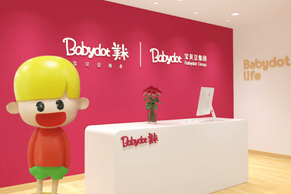 寶貝豆美術加盟費是多少