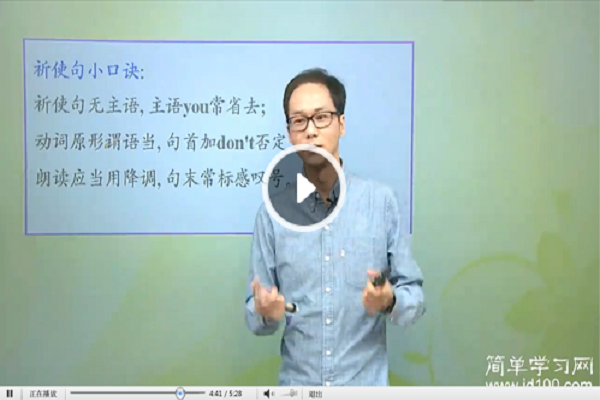 簡(jiǎn)單學(xué)習(xí)網(wǎng)加盟流程