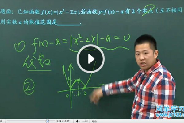 簡單學習網代理要多少錢