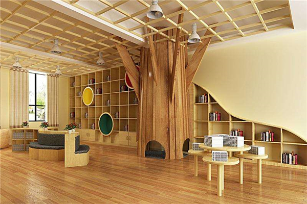 建業小哈佛幼兒園加盟費