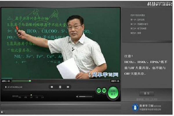 北京簡單學習網(wǎng)如何加盟