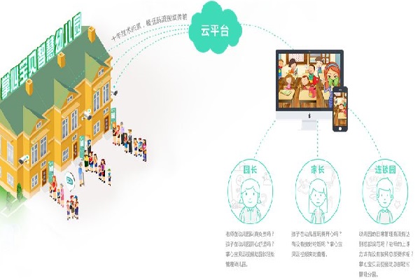 掌心寶貝如何做代理