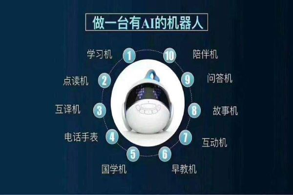 智伴智能機器人怎么加盟