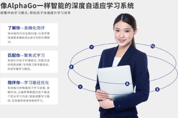 智適應教育加盟怎么樣