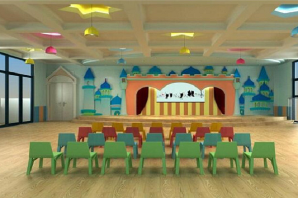 加盟一家幼兒園需要多少錢