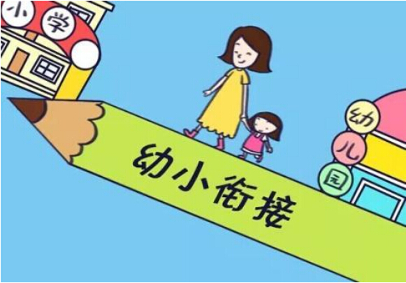 加盟幼小銜接班好嗎，幼小銜接收費價目表