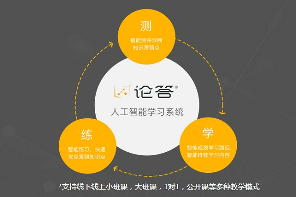 論答人工智能教育加盟怎么樣