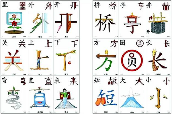 百度憶象識字怎么加盟