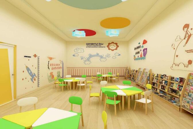 金色搖籃幼兒園市場怎么樣