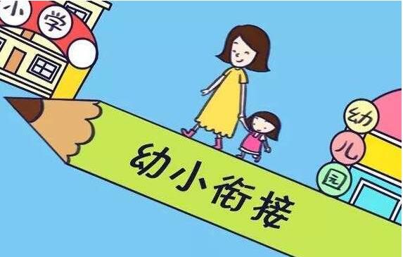 加盟幼小銜接需要多少錢