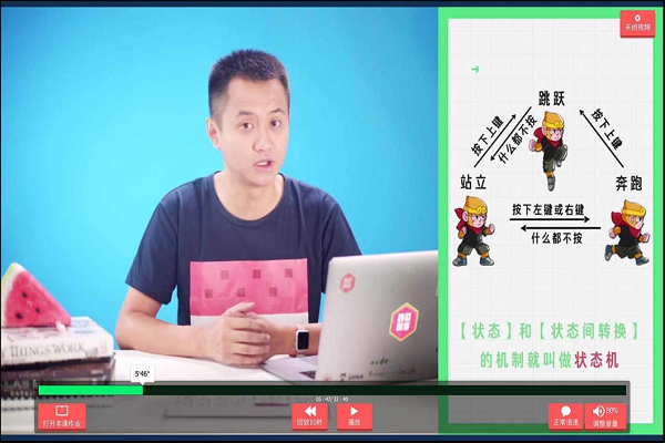 西瓜創客加盟怎么樣