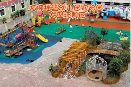 加入哈佛搖籃幼兒園的條件
